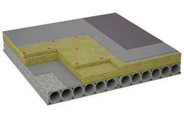 considerations of Sparkwell flat roofing insulation